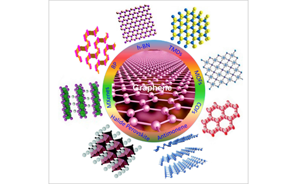 AG恒峰科技举办“第一性原理计算”专题讲座 助力科研人员专业技能提升 (4).png AG恒峰科技举办“第一性原理计算”专题讲座 助力科研人员专业技能提升 (4).png